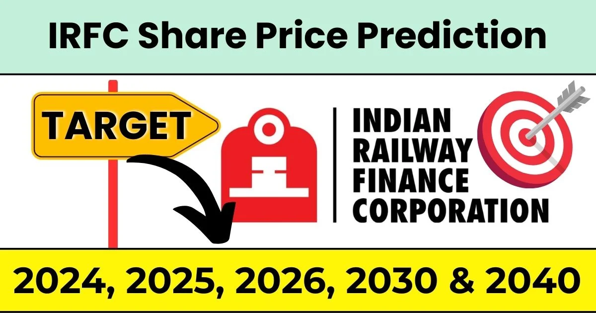 irfc share price target prediction