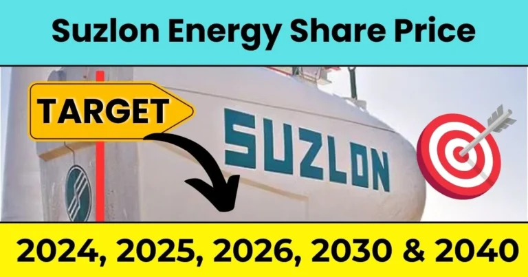 suzlon share price target