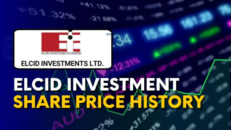 elcid investment share price history