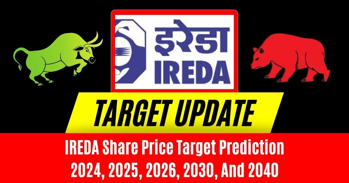 ireda share price target