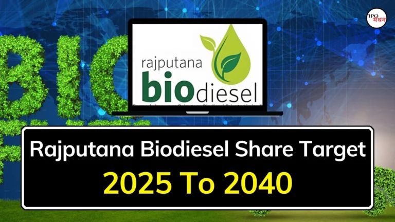 rajputana biodiesel share price target