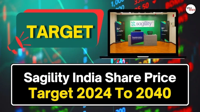 sagility india share price target