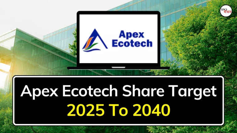 apex ecotech share price target