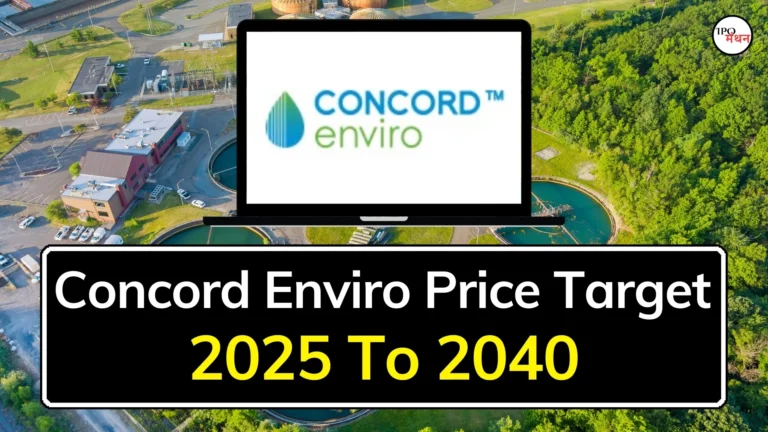 concord enviro systems share price target