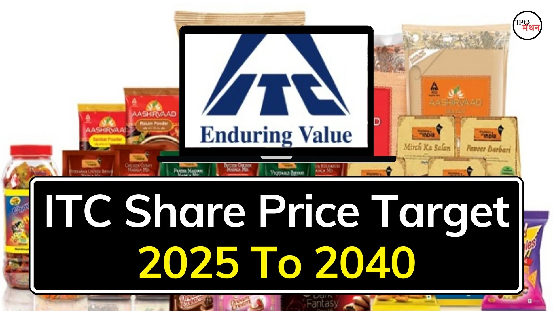 itc share price target by 2025