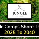 jungle camps india share price target