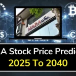 mara stock price prediction