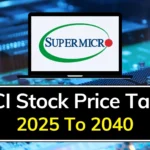 smci stock price target