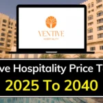 ventive hospitality share price target