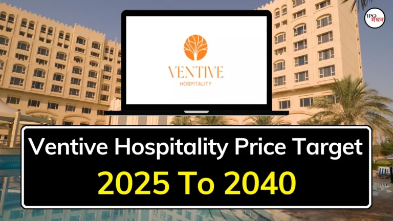 ventive hospitality share price target