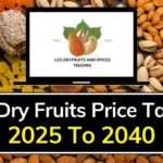 leo dry fruits and spices share price target