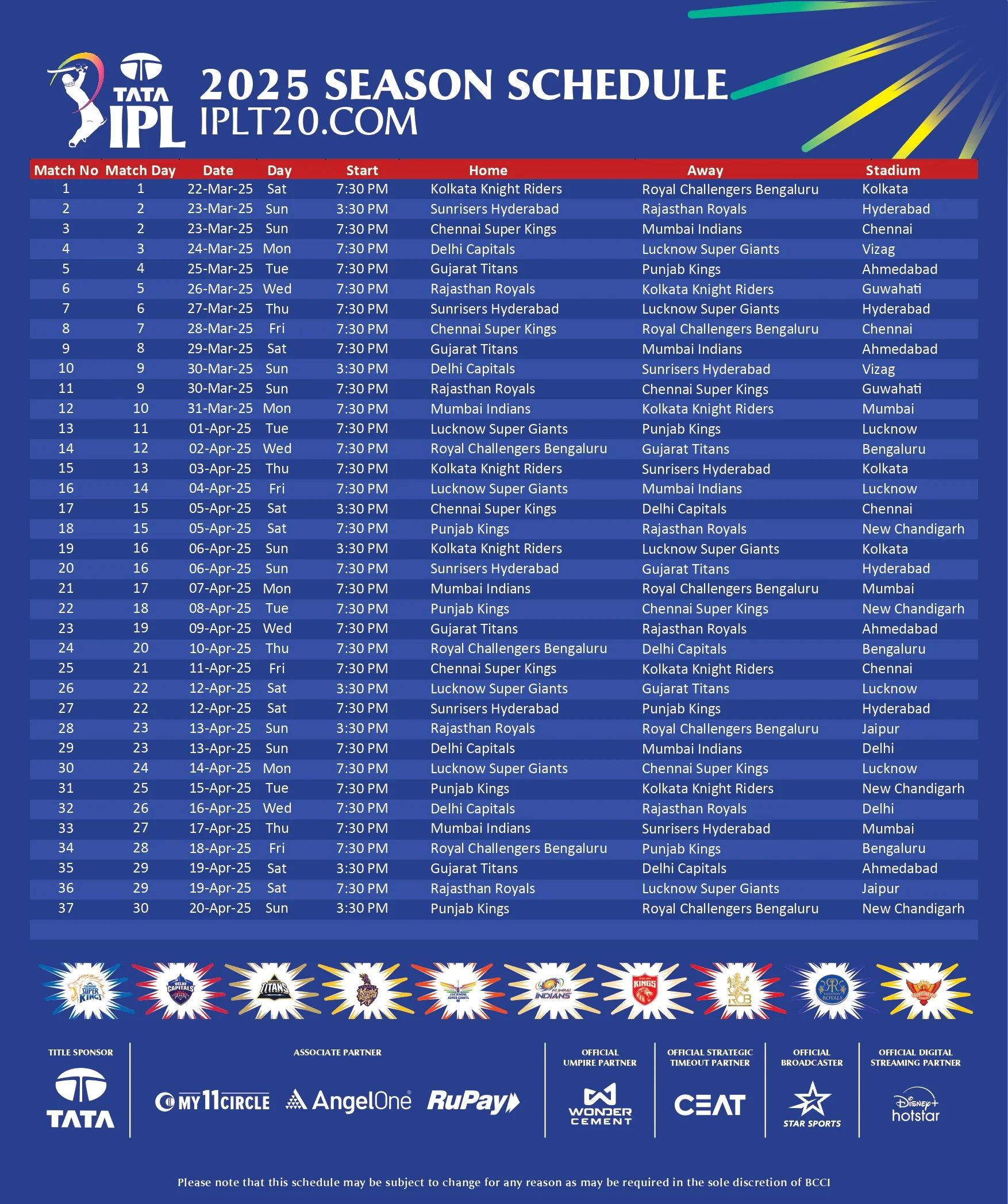 IPL 2025 Schedule