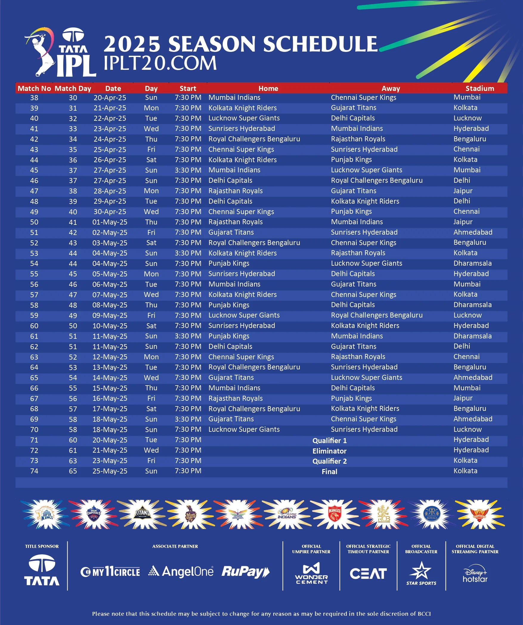 IPL 2025 Schedule